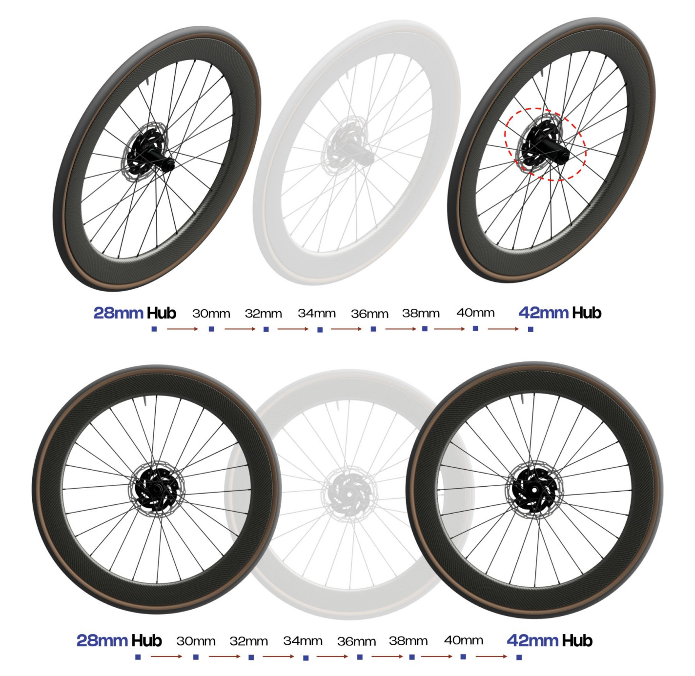 Isolated wheel view comparison across hub diameter increments, first study